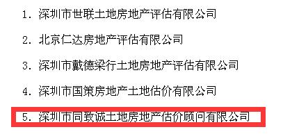號外：同致誠集團(tuán)位列全國第五！