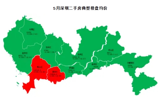 房?jī)r(jià)指數(shù)2025M05